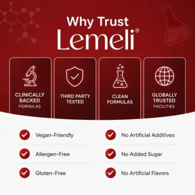 Lemeli™ beetroot dietary supplement capsules