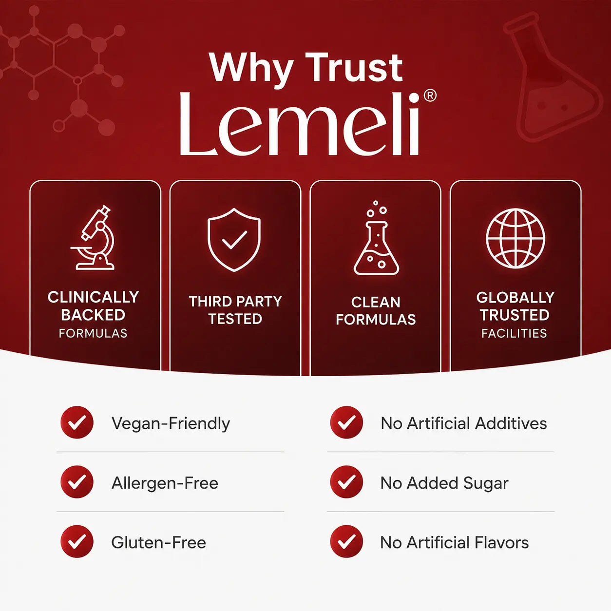 Lemeli Beetroot 1300mg