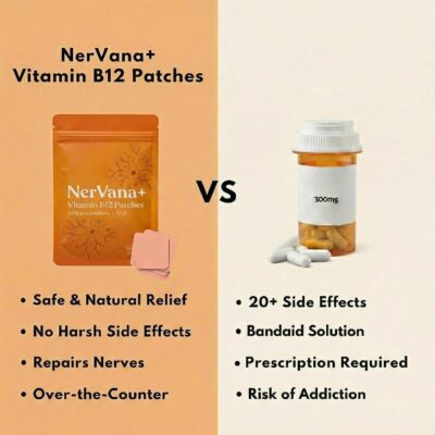 NerVana+® mess-free magnesium patches for skin application